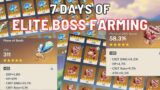 Spending 2000 Resin Farming Elite Bosses – Genshin Impact